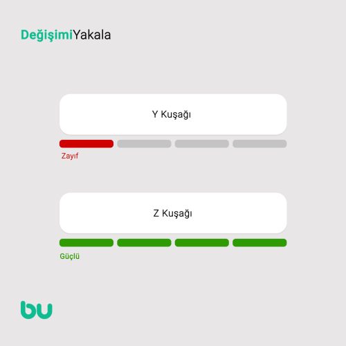 kuşak