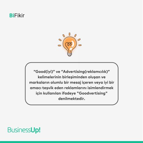 Goodvertising Ne Anlama Gelmektedir?
