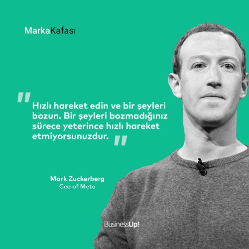 Threads Reklamları